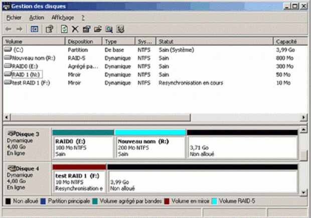données raid logiciel