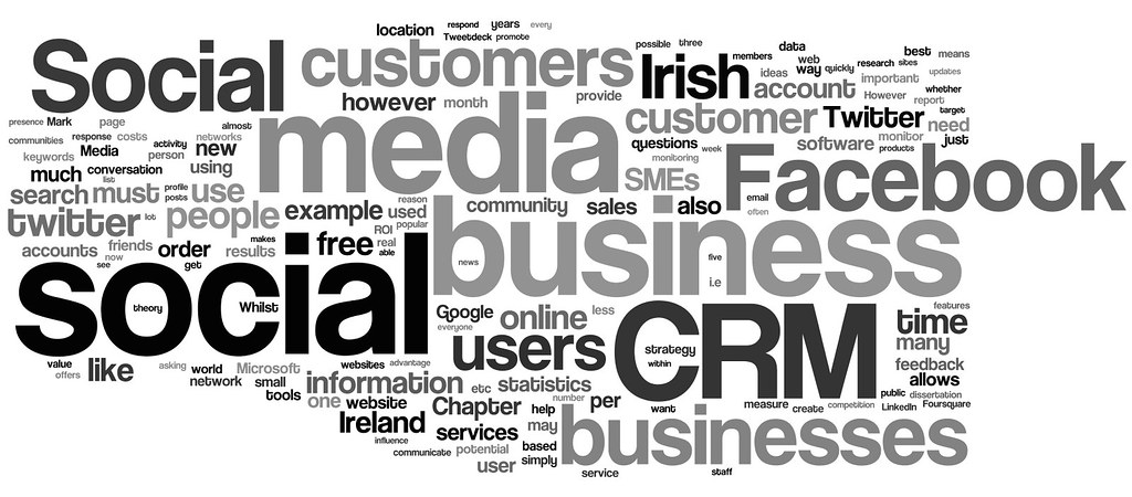 Gestion de la relation client