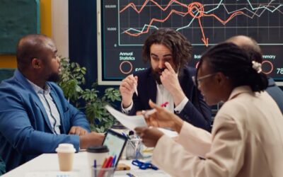 économiques post-crise